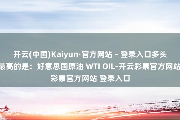 开云(中国)Kaiyun·官方网站 - 登录入口多头头寸占比最高的是：好意思国原油 WTI OIL-开云彩票官方网站 登录入口
